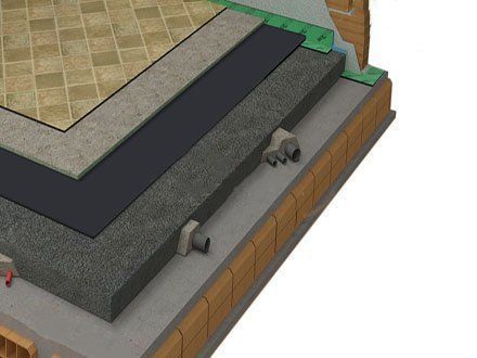 Sylpro - sound insulation mat for structural noise