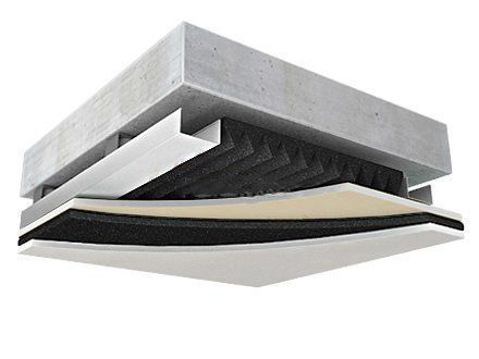 C-Block System - Sound insulation for ceiling