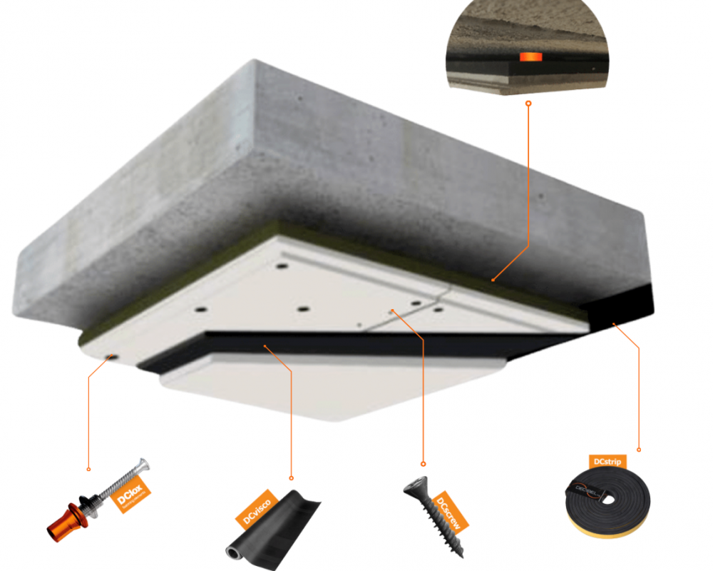 C-MUTE SYSTEM™ 23 sound insulation for ceilings